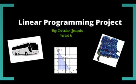 Image result for Designs for Linear Programming Project