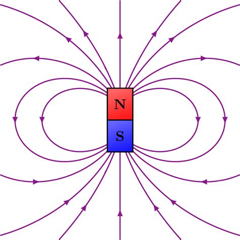 Toradh íomhá ar Magnetic Particle Inspection