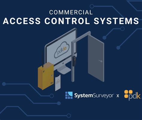 Image result for Access Control System Design
