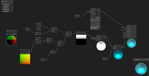 Unity Shader Flow Map に対する画像結果
