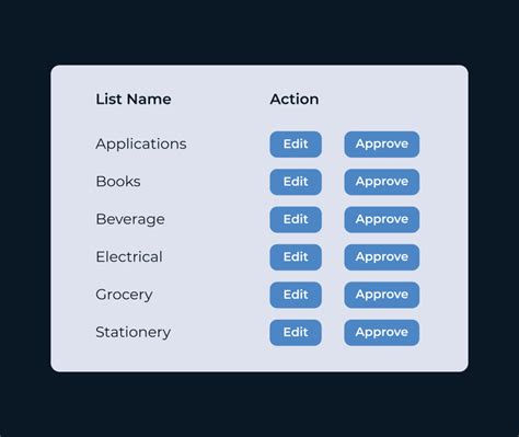 Toradh íomhá ar How to Use Mid in SQL Server