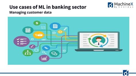 Image result for Machine Learning and Banking Segmentation