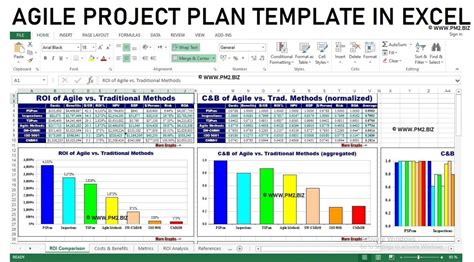 Project Time Management Plan Template కోసం చిత్ర ఫలితం
