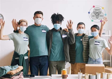 Image result for Interactive Lecturing