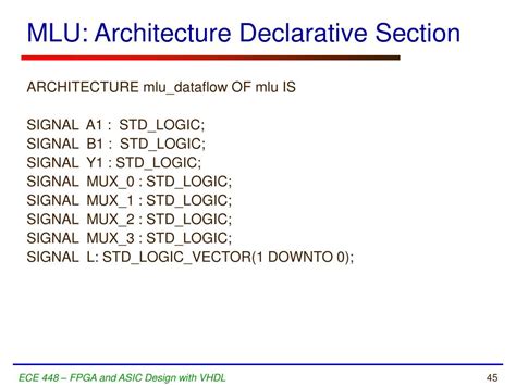 Image result for VHDL Code for 4 Bit Comparator