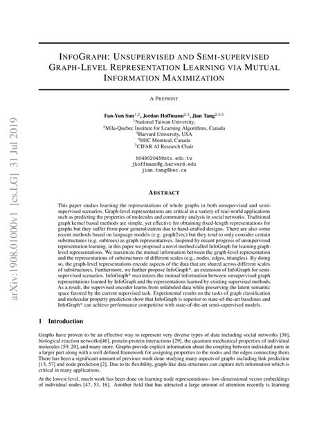 Association in Unsupervised Learning Example Graph に対する画像結果