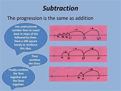 Image result for Example of a Semi Structed Number Line