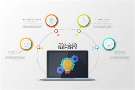 Computer Like Infographics に対する画像結果