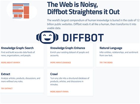 Toradh íomhá ar Data Extractor