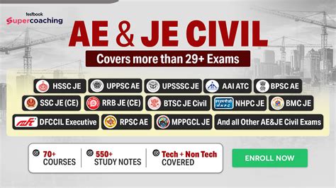Afbeeldingsresultaten voor Log Formulas