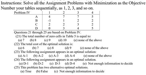Image result for Assignment Problem 5