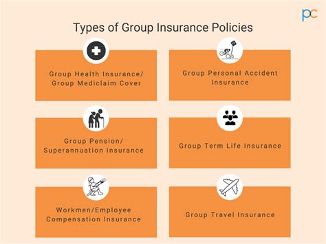 نتيجة الصورة لـ Group Insurance Coverage