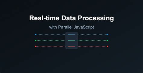 Toradh íomhá ar Real-Time Processing Speed Formula