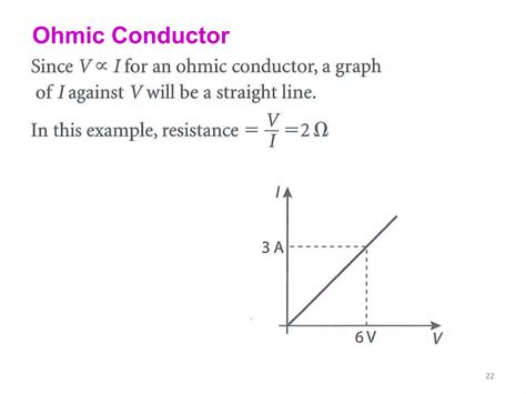 Image result for Resistance Potential Difference Current