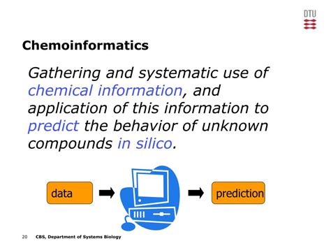 Image result for ISO Simplified Molecular Input Line Entry System