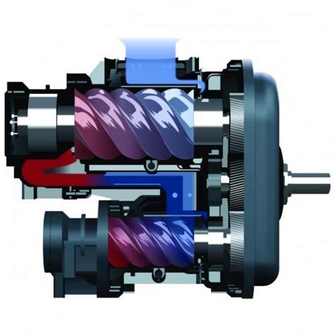 Afbeeldingsresultaten voor Multi-Stage Compressor Motor