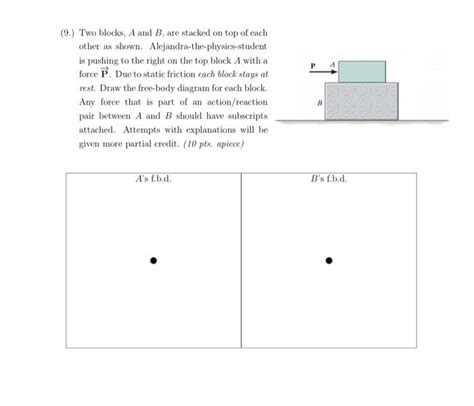 Image result for Stack 2 Block Force Diagram