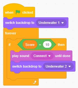 Image result for A Avoiding Code in Scratch