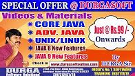 Image result for Durga Software SQL