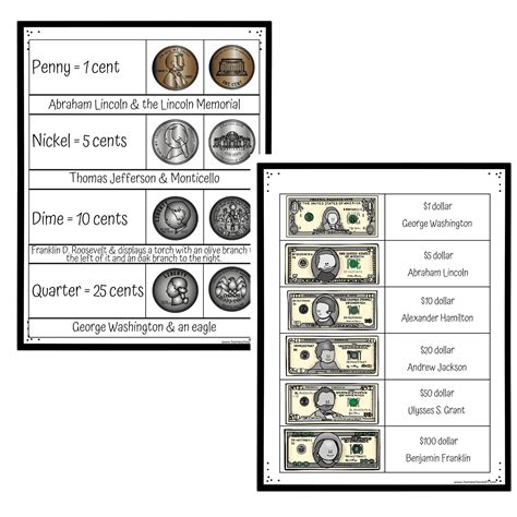 Identifying Money Worksheets Printable に対する画像結果