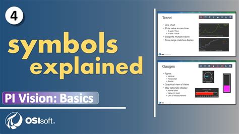 OSI PI Vision Logo に対する画像結果
