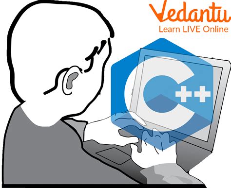 Toradh íomhá ar Easy Programming C++ Coud Blook
