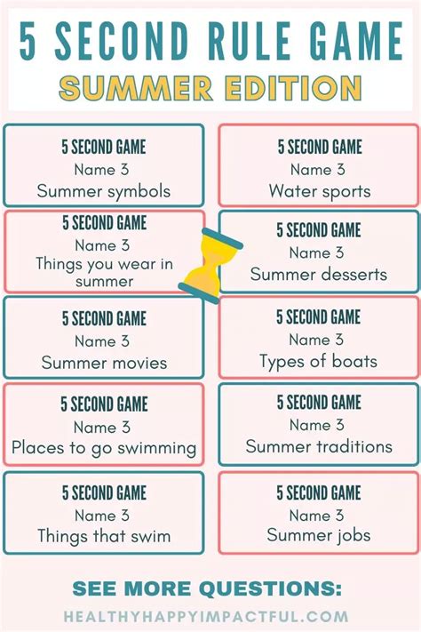 Toradh íomhá ar 5 Second Rule Game Example Question