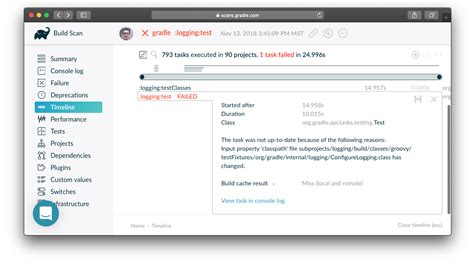 Image result for Gradle to Gradle Ladder