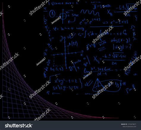 Image result for Math Equation Graphics