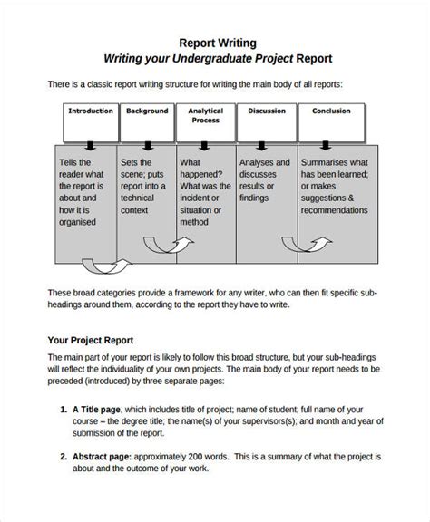 How to Write a Report Example に対する画像結果