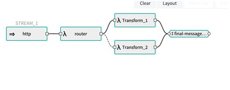 Menubar JavaFX に対する画像結果