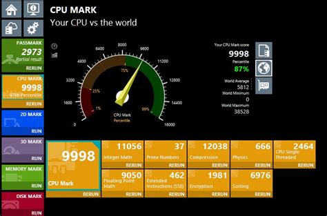 Image result for CPU Benchmark Application
