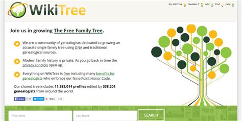 Image result for WikiTree Search