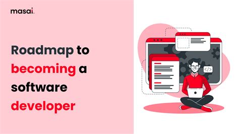 Afbeeldingsresultaten voor Apps That Help You to Be a Software Developer