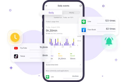 Afbeeldingsresultaten voor Database Example Daily App