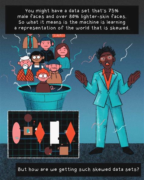 Image result for Arrays Computer Comic