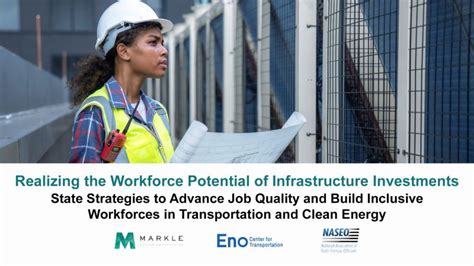 Toradh íomhá ar Infrastructure Workforce Training