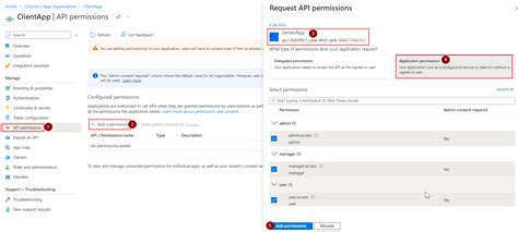 Image result for Azure AD Authentication Python