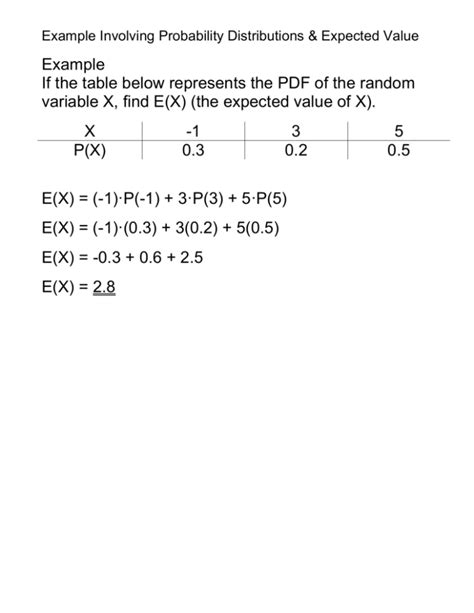 Image result for Expected Value of Probability Distribution Function
