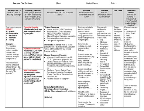 Learning Plan Note Template に対する画像結果
