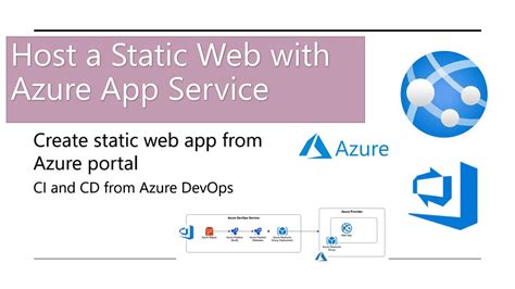 Toradh íomhá ar Azurewebapps