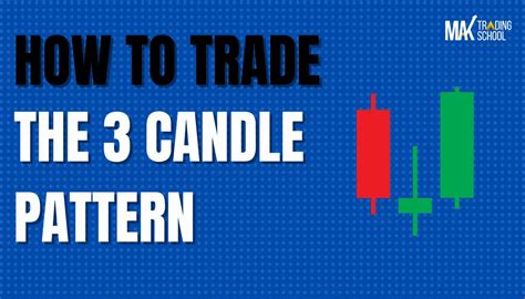 Image result for Candle Chart Pattern Three