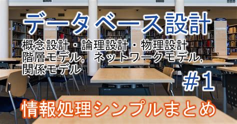 Database Design and Manuracturing に対する画像結果