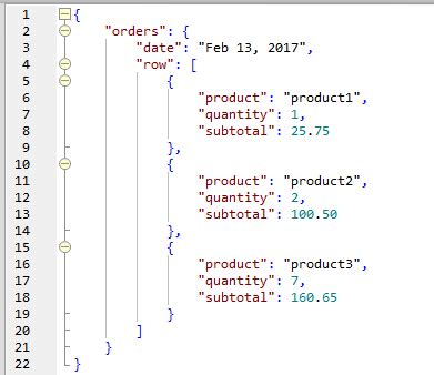 Toradh íomhá ar Typical JSON Sensor Data