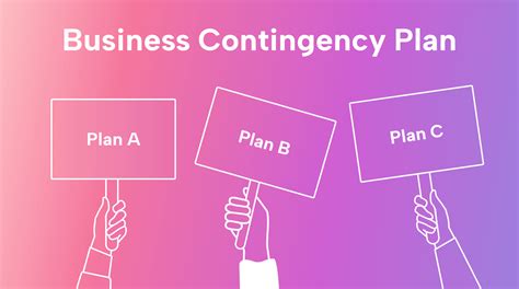 Image result for Create a Contingency Plan