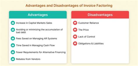 Toradh íomhá ar Invoice Factoring Service
