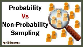 Toradh íomhá ar Non Probability Sampling Research Paper