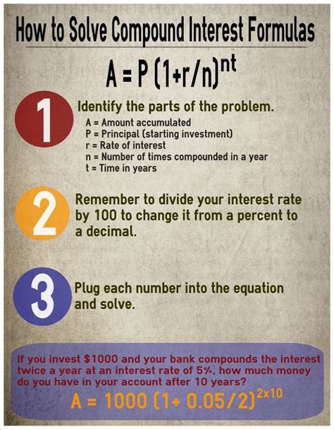 Simple and Compound Interest Formula Sheet Hack માટે ઇમેજ પરિણામ