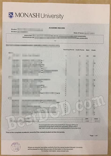 Image result for Monash Transcript