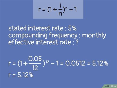 Image result for Effective Interest Rate Sticker